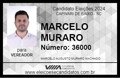 Candidato MARCELO MURARO 2024 - CAPIVARI DE BAIXO - Eleições