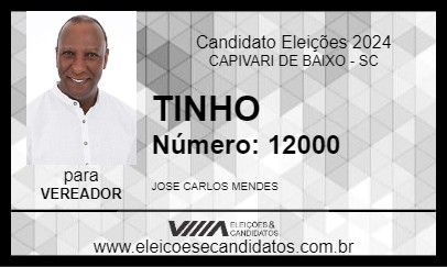 Candidato TINHO 2024 - CAPIVARI DE BAIXO - Eleições