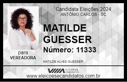 Candidato MATILDE GUESSER 2024 - ANTÔNIO CARLOS - Eleições