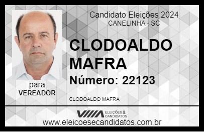 Candidato CLODOALDO MAFRA 2024 - CANELINHA - Eleições