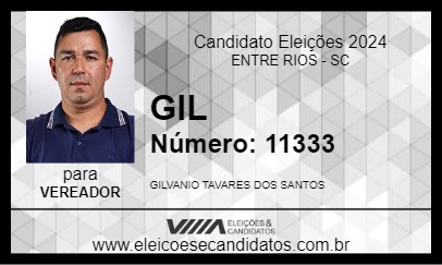 Candidato GIL 2024 - ENTRE RIOS - Eleições