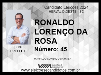 Candidato RONALDO LORENÇO DA ROSA 2024 - HERVAL D\OESTE - Eleições