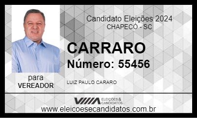 Candidato CARRARO 2024 - CHAPECÓ - Eleições