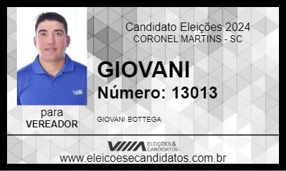 Candidato GIOVANI 2024 - CORONEL MARTINS - Eleições