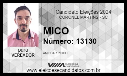 Candidato MICO 2024 - CORONEL MARTINS - Eleições