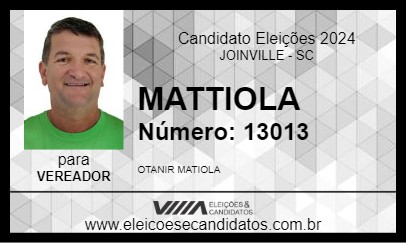 Candidato MATTIOLA 2024 - JOINVILLE - Eleições