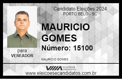 Candidato MAURICIO GOMES 2024 - PORTO BELO - Eleições