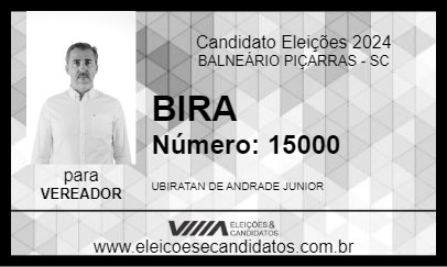 Candidato BIRA 2024 - BALNEÁRIO PIÇARRAS - Eleições