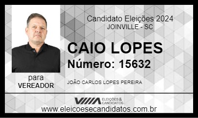 Candidato CAIO LOPES 2024 - JOINVILLE - Eleições