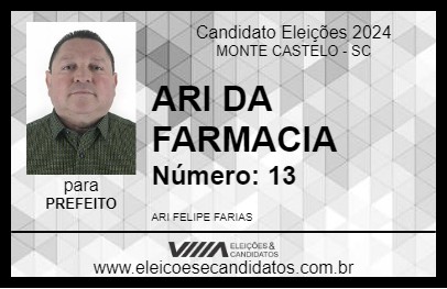 Candidato ARI DA FARMACIA 2024 - MONTE CASTELO - Eleições