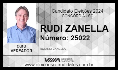 Candidato RUDI ZANELLA 2024 - CONCÓRDIA - Eleições