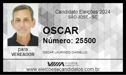 Candidato OSCAR 2024 - SÃO JOSÉ - Eleições