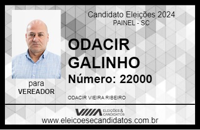 Candidato ODACIR GALINHO 2024 - PAINEL - Eleições