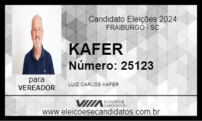 Candidato KAFER 2024 - FRAIBURGO - Eleições