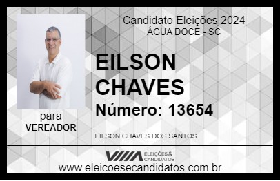 Candidato EILSON CHAVES  2024 - ÁGUA DOCE - Eleições