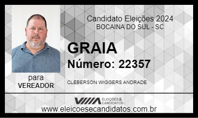 Candidato GRAIA 2024 - BOCAINA DO SUL - Eleições