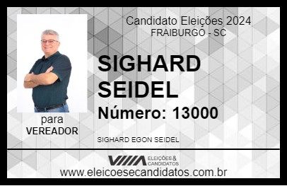 Candidato SIGHARD SEIDEL 2024 - FRAIBURGO - Eleições