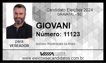 Candidato GIOVANI 2024 - GRAVATAL - Eleições