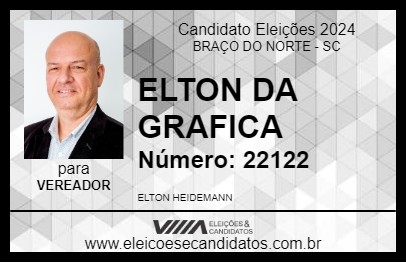 Candidato ELTON DA GRAFICA 2024 - BRAÇO DO NORTE - Eleições