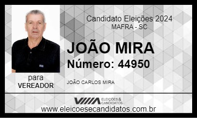 Candidato JOÃO MIRA 2024 - MAFRA - Eleições