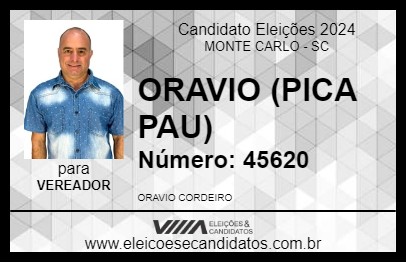 Candidato ORAVIO (PICA PAU) 2024 - MONTE CARLO - Eleições