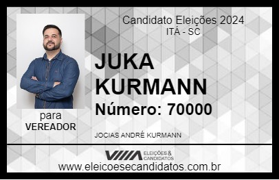 Candidato JUKA KURMANN 2024 - ITÁ - Eleições