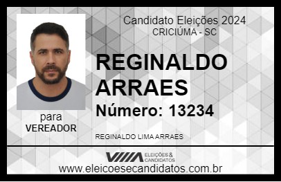 Candidato REGINALDO ARRAES 2024 - CRICIÚMA - Eleições