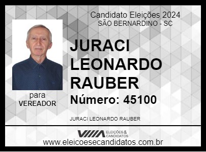 Candidato JURACI LEONARDO RAUBER 2024 - SÃO BERNARDINO - Eleições