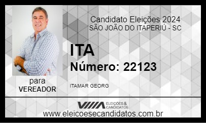 Candidato ITA 2024 - SÃO JOÃO DO ITAPERIÚ - Eleições