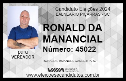 Candidato RONALD DA MANANCIAL 2024 - BALNEÁRIO PIÇARRAS - Eleições