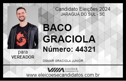 Candidato BACO GRACIOLA 2024 - JARAGUÁ DO SUL - Eleições