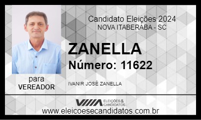 Candidato ZANELLA 2024 - NOVA ITABERABA - Eleições