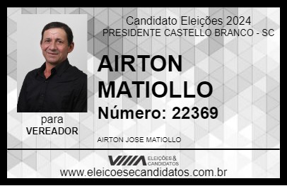 Candidato AIRTON MATIOLLO 2024 - PRESIDENTE CASTELLO BRANCO - Eleições