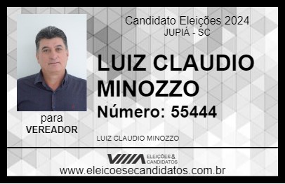 Candidato LUIZ CLAUDIO MINOZZO 2024 - JUPIÁ - Eleições