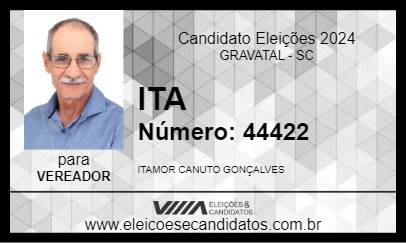 Candidato ITA 2024 - GRAVATAL - Eleições