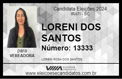 Candidato LORE 2024 - IRATI - Eleições