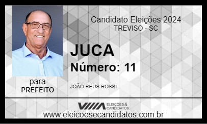 Candidato JUCA 2024 - TREVISO - Eleições