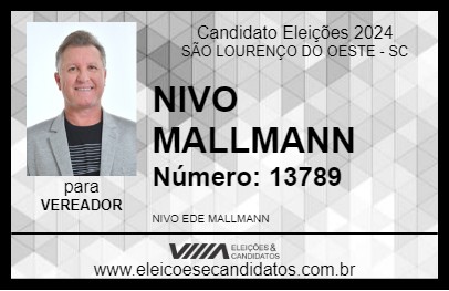 Candidato NIVO MALLMANN 2024 - SÃO LOURENÇO DO OESTE - Eleições