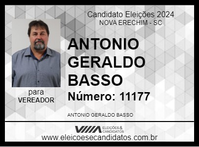 Candidato ANTONIO GERALDO BASSO 2024 - NOVA ERECHIM - Eleições