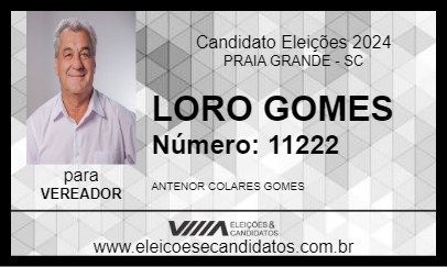 Candidato LORO GOMES 2024 - PRAIA GRANDE - Eleições