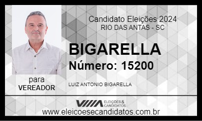 Candidato BIGARELLA 2024 - RIO DAS ANTAS - Eleições