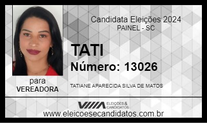 Candidato TATI 2024 - PAINEL - Eleições