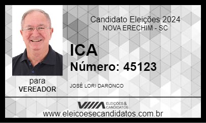 Candidato ICA 2024 - NOVA ERECHIM - Eleições