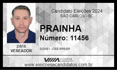 Candidato PRAINHA 2024 - SÃO CARLOS - Eleições