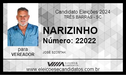 Candidato NARIZINHO 2024 - TRÊS BARRAS - Eleições