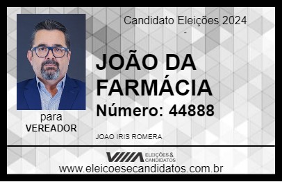 Candidato JOÃO DA FARMÁCIA 2024 - ITAPEMA - Eleições