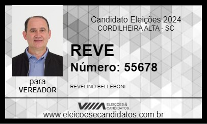 Candidato REVE 2024 - CORDILHEIRA ALTA - Eleições