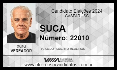 Candidato SUCA 2024 - GASPAR - Eleições