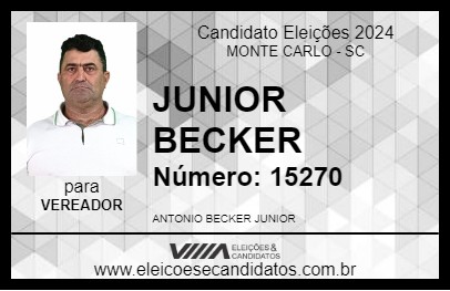 Candidato JUNIOR BECKER 2024 - MONTE CARLO - Eleições