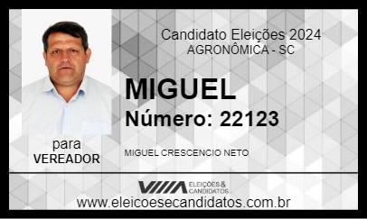 Candidato MIGUEL 2024 - AGRONÔMICA - Eleições